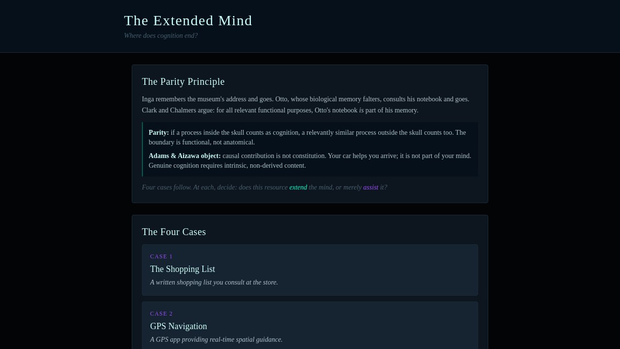 The Extended Mind
